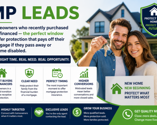 MP Leads: The Smart Way to Close More Mortgage Protection Insurance Sales
